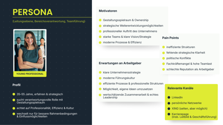 black and white minimalist creative brief presentation (2)