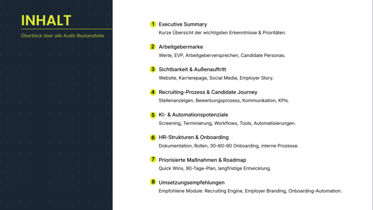 Summary Modern Employer Audit